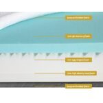 Giselle Bedding Memory Foam Mattress Bed Cool Gel Non Spring 15cm King - Image 5