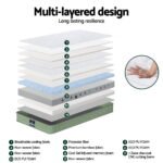 Giselle 25cm Memory Foam Mattress Dual Layer Zipper Cover Cool Charcoal Foam Mattresses Single - Image 5