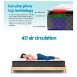 Giselle Bedding 24cm Mattress Pillow Top King Single - Image 5