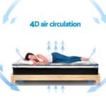 Giselle Bedding 32cm Mattress Euro Top King - Image 7