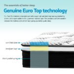 Giselle Bedding 32cm Mattress Euro Top King Single - Image 4