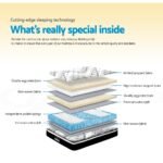 Giselle Bedding 32cm Mattress Euro Top King Single - Image 7