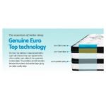 Giselle Bedding 34cm Mattress Euro Top Pocket Spring King Single - Image 4