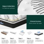 Giselle Bedding 32cm Mattress Euro Top Super King - Image 7