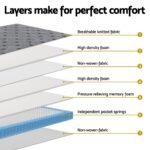 26cm Mattress Bed Giselle King - Image 6