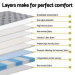 Bed Mattress Giselle 34cm Queen - Image 6