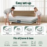 20cm Giselle Mattress Double Green Tea Mattresses - Image 7