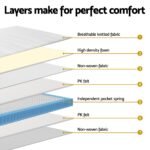 20cm Giselle Mattress Single Bed Pocket Spring Mattresses - Image 6