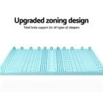 Giselle Bedding Memory Foam Mattress Topper 11-Zone 8cm Double - Image 4