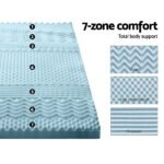 Giselle Memory Foam Mattress Topper 7-Zone 8cm King Single - Image 4