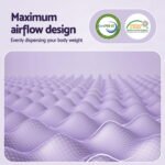 Giselle 5cm Memory Foam Mattress Topper Lavender Infused Egg Crate Pad Mat King - Image 4