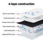i.Pet Pet Training Pads 200pcs 60x60cm Puppy Dog Toilet Pee Indoor Super Absorbent Grey - Image 4