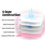 i.Pet Pet Training Pads 200pcs 60x60cm Puppy Dog Toilet Pee Indoor Super Absorbent Pink - Image 5