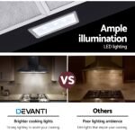 Devanti 600mm Range Hood 60cm Rangehood Black - Image 6