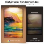 Wireless Picture Lights for Wall, Battery Operated Wall Light for Painting Rechargeable CCT Rotatable Art Gallery Light with Remote Dimmable Timer for Artwork Frame Display Dartboard (Gold, 16inch) - Image 5