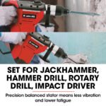 Baumr-AG 1500W Pro-Grade Electric Rotary Jackhammer Hammer Drill, with 2 Bonus Chisels, 3 Drill Bits - Image 4