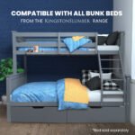 Kingston Slumber Trundle Storage Under Bunk Bed Drawers, 2 Pieces, Grey - Image 5