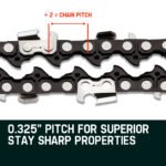 2 x 22 Baumr-AG Chainsaw Chain Bar Replacement 0.325 0.058 86DL - Image 5