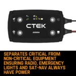 CTEK 20A OFF GRID Battery Charging System w/ D250SA & Digital Display Monitor - Image 3