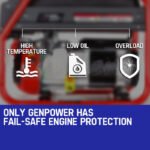 GENPOWER 4.2kW Peak 3kW Rated Generator Single-Phase Petrol - Site Portable - Image 5