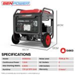 GENPOWER 8.5kW Peak 7.2kw Open Frame Inverter Generator, Push-Button Start, 2x15A, 1x32A, 20L Tank, Wheels, RCD, Portable, Backup - Image 2