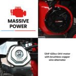 GENPOWER 8.5kW Peak 7.2kw Open Frame Inverter Generator, Push-Button Start, 2x15A, 1x32A, 20L Tank, Wheels, RCD, Portable, Backup - Image 8