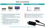CHOETECH CH0050 USB-C to HDMI Gen2 4K Cable 5M Black - Image 3