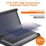 CHOETECH SC001 19W Portable Solar Panel Charger SunPower Panels Dual USB Charger for Camping/RV/Outdoors - Image 3