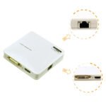 Winstars USB 3.0 Dual Head Display with Gigabit Ethernet Adapter (WS-UG39DH1) - Image 2
