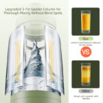 Green Portable Automatic Rechargeable Blender Wireless Juicer Mini Ice Crusher for Smoothies & Shakes - Image 3