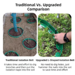 Black L-Shape PE Landscape Edging Roll Kit (10CM Height x 10M Long) - Anti-Root Lawn & Garden Divider with 30 Ground Stakes - Image 3