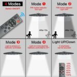 244 LED Solar Motion Sensor Pendant Light - IP65 Waterproof Barn/Patio Light with 4 Remote Modes and High Lumen Output - Image 4