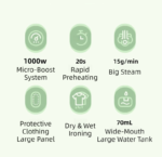 Grey Foldable Handheld Garment Steamer & Portable Steam Iron - 15g/min & 70ML Travel Steamer for Apartment Living and Holiday Trips - Image 2