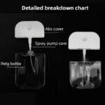 3-Pack Ultra-Slim 50ml Card-Style Travel Spray Bottle with White Silicone Sleeve - Portable ABS/PETG Refillable Hydration Sprayer - Image 4