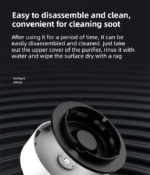Grey Compact 2-in-1 Negative Ion Air Purifier & Self-Extinguishing Ashtray - Wireless Noise-Reducing Smoke & Odor Eliminator with Hepa-Filter for Home Office & Car - Image 5