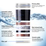 Devanti Water Cooler Dispenser Stand 22L Bottle White - Image 6