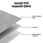 Weisshorn 16ft Caravan Awning RV Replacement Fabric 4.58M x 2.42M - Image 5