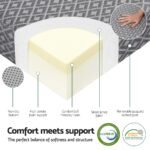 Giselle Foldable Mattress Folding Sofa Bed Trifold Memory Foam Camping Cushion Mat - Image 6