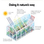 Green Fingers Greenhouse 3x2.5x1.95M Aluminium Polycarbonate Green House Garden Shed - Image 6