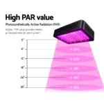 Green Fingers 1000W Grow Light LED Full Spectrum Indoor Plant All Stage Growth - Image 6