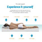 Giselle Bedding 21cm Mattress Pillow Top Double - Image 4