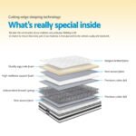 Giselle Bedding 21cm Mattress Pillow Top Double - Image 5