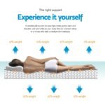 Giselle Bedding 21cm Mattress Pillow Top Single - Image 4