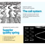 Giselle Bedding 24cm Mattress Pillow Top King Single - Image 7