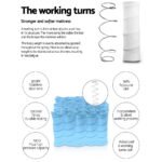 Giselle Bedding 27cm Mattress Euro Top Queen - Image 6