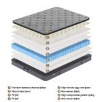 26cm Giselle Mattress Queen Latex Foam Mattresses - Image 5