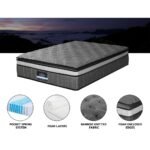 Giselle Bedding 34cm Mattress Double Layer Pocket Spring Double - Image 5