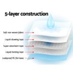 i.Pet Pet Training Pads 400pcs 60x60cm Puppy Dog Toilet Pee Indoor Super Absorbent Blue - Image 4