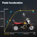 Rigo Kids Ride On Car Motorcycle Motorbike Electric Toys Horn Music 6V Black - Image 6