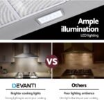 Devanti 900mm Range Hood 90cm Rangehood Stainless Steel - Image 6